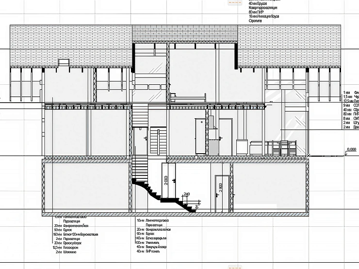 Столбчатый фундамент